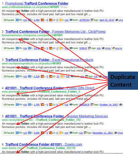 How duplicate content is displayed in Google search results