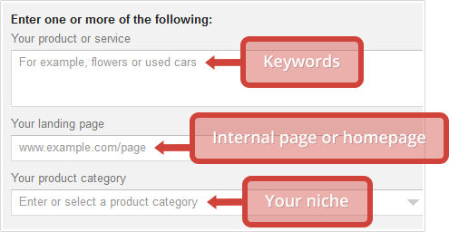 How to use the keyword planner tool by Google